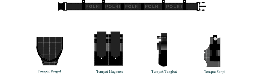 Set kantong kopelriem